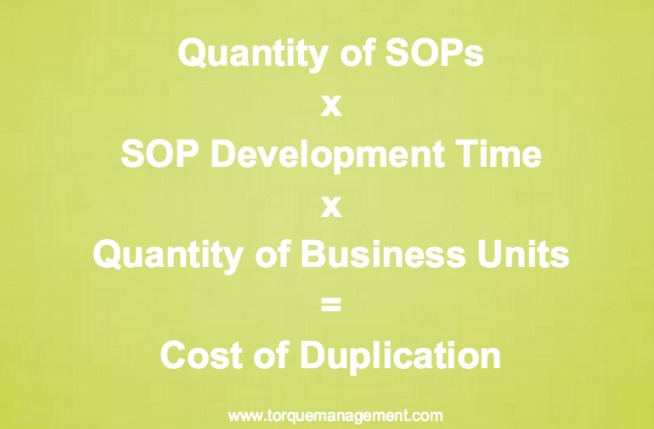 SOP Calculator SOP Calculator